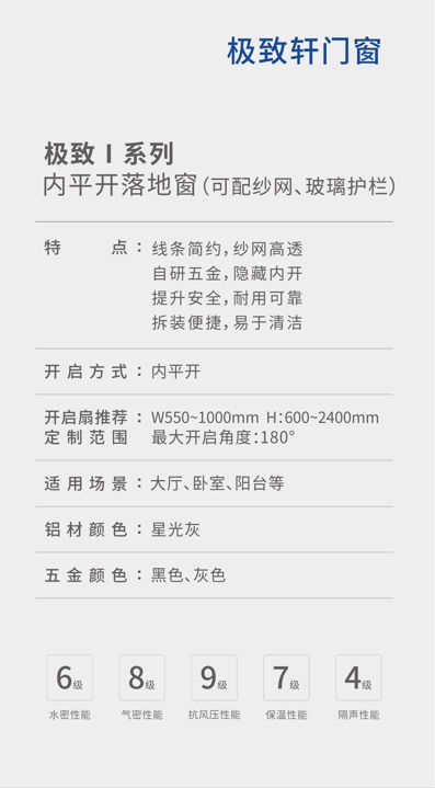 極致I系列內平開落地窗（可配紗網 玻璃護欄）